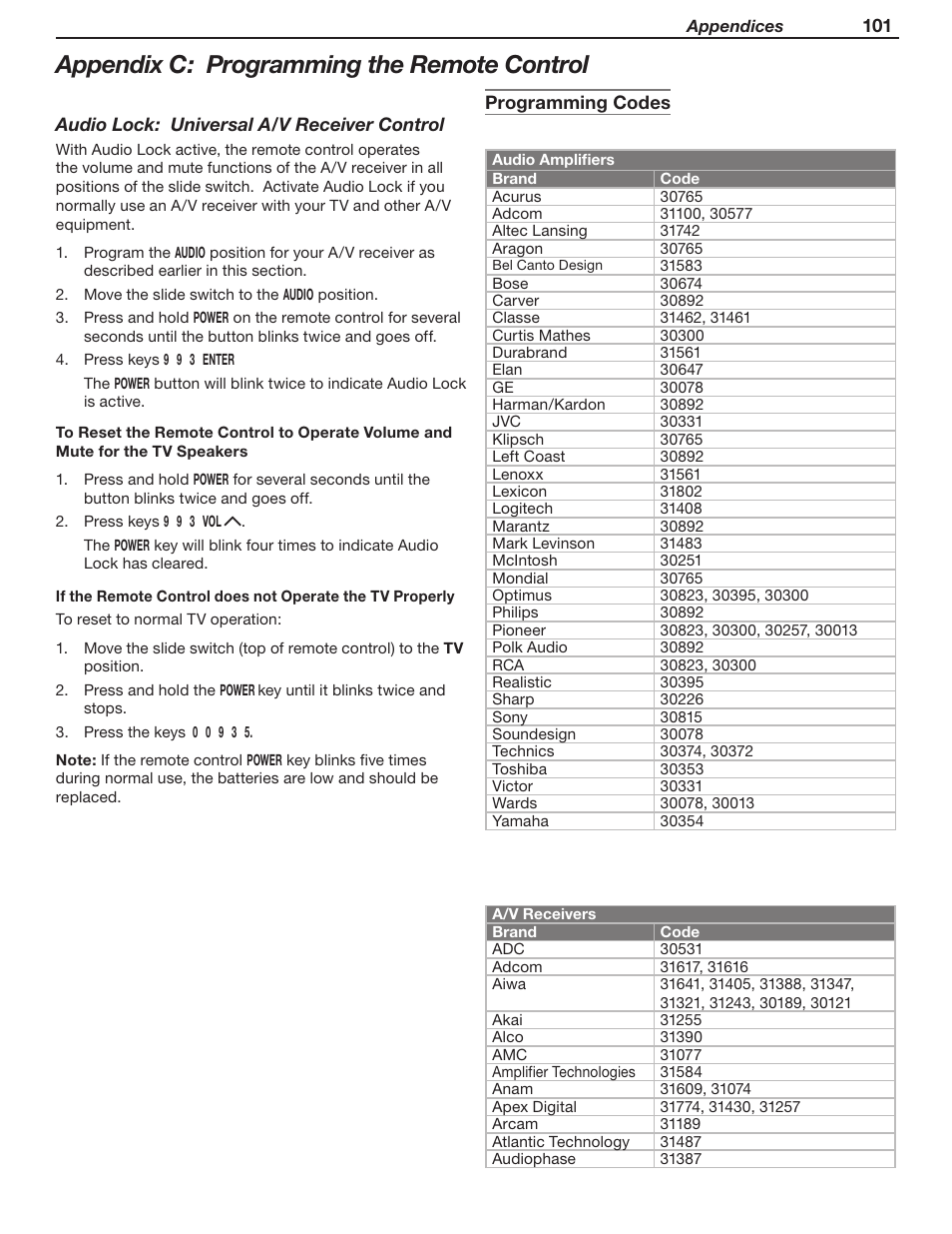 Appendix c: programming the remote control | MITSUBISHI ELECTRIC LT-46231 User Manual | Page 101 / 122