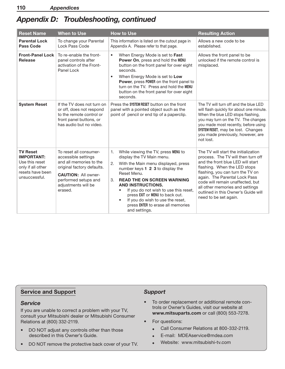 Appendix d: troubleshooting, continued | MITSUBISHI ELECTRIC LT-46231 User Manual | Page 110 / 122