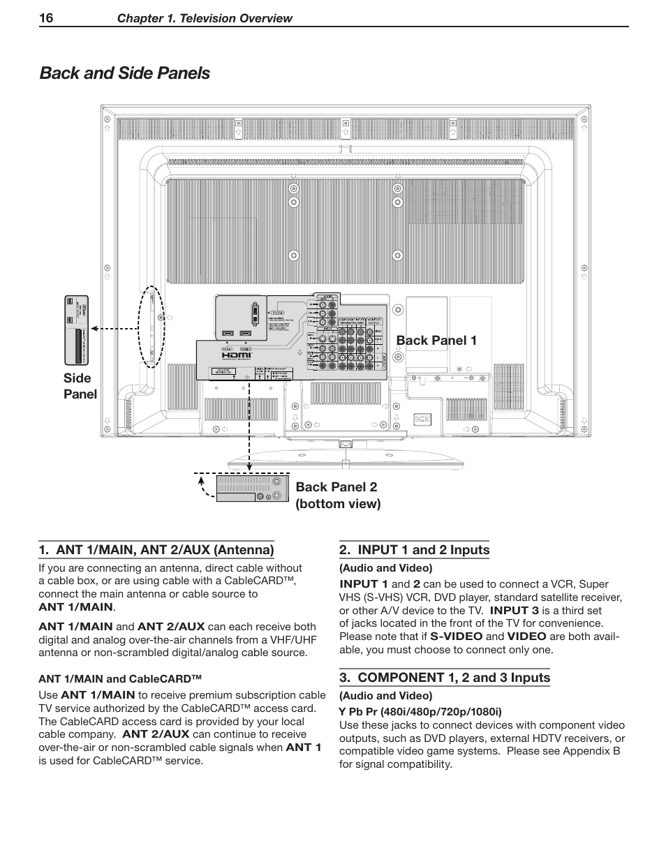 Back and side panels | MITSUBISHI ELECTRIC LT-46231 User Manual | Page 16 / 122