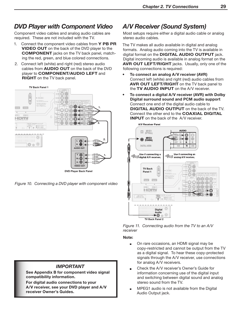 Dvd player with component video, A/v receiver (sound system), Important | Chapter 2. tv connections | MITSUBISHI ELECTRIC LT-46231 User Manual | Page 29 / 122