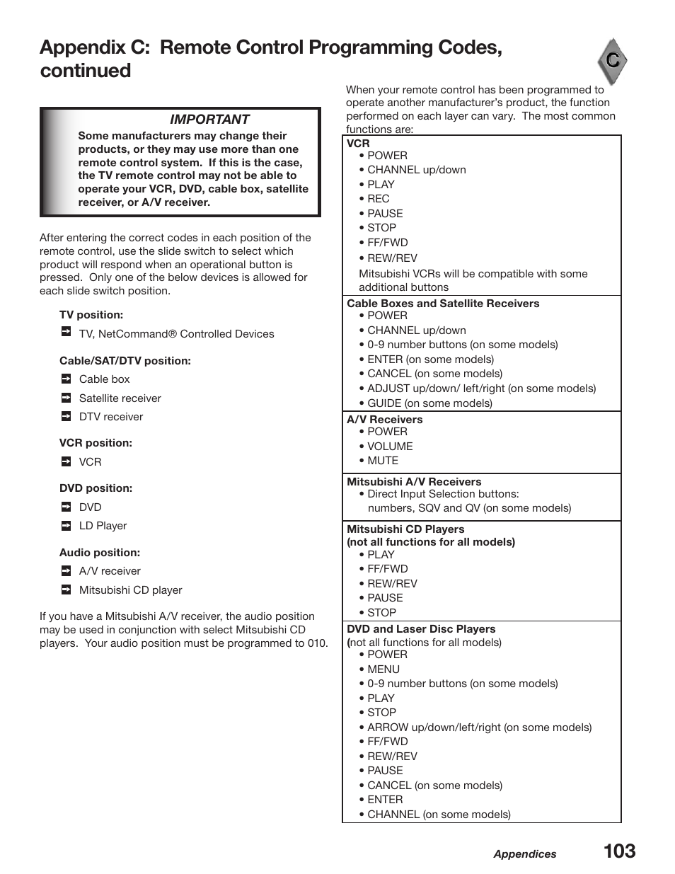 MITSUBISHI ELECTRIC WD-52627 User Manual | Page 103 / 118