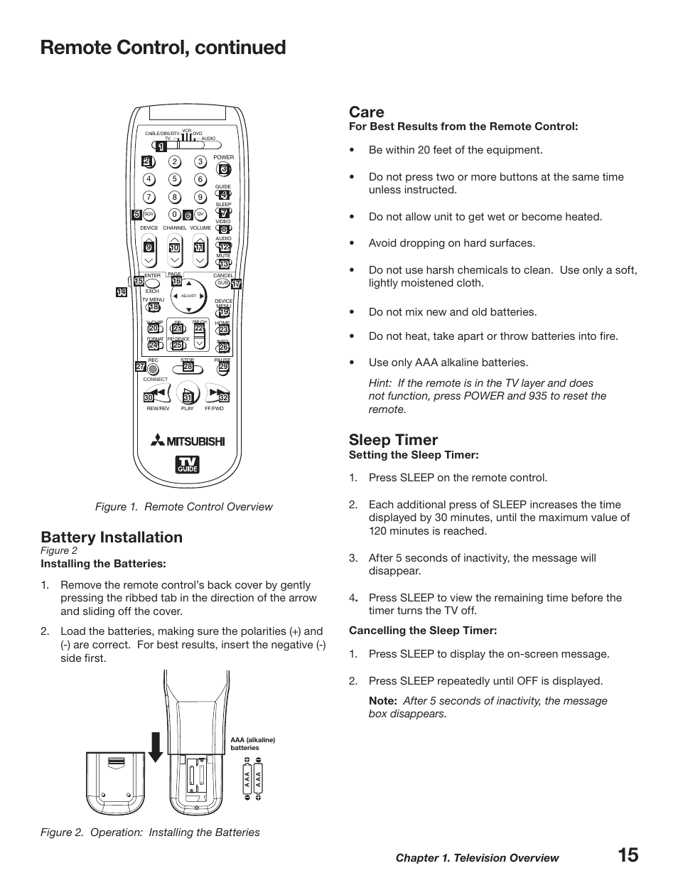 Battery installation, Care, Sleep timer | Battery installation care sleep timer, 15 remote control, continued, Chapter 1. television overview, Figure 1. remote control overview, Figure 2. operation: installing the batteries | MITSUBISHI ELECTRIC WD-52627 User Manual | Page 15 / 118