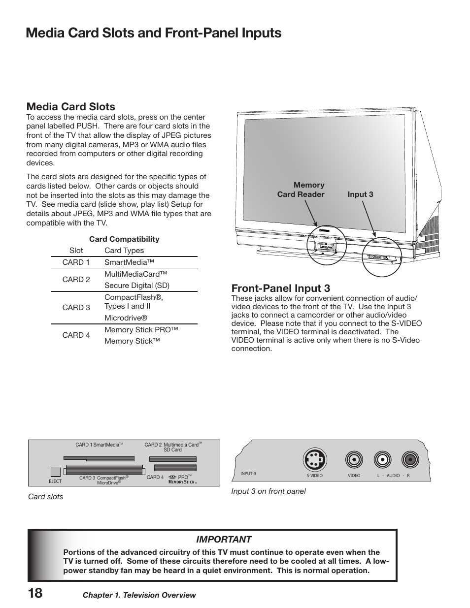 Media card slots, Front-panel input 3, Media card slots and front-panel inputs | Important | MITSUBISHI ELECTRIC WD-52627 User Manual | Page 18 / 118