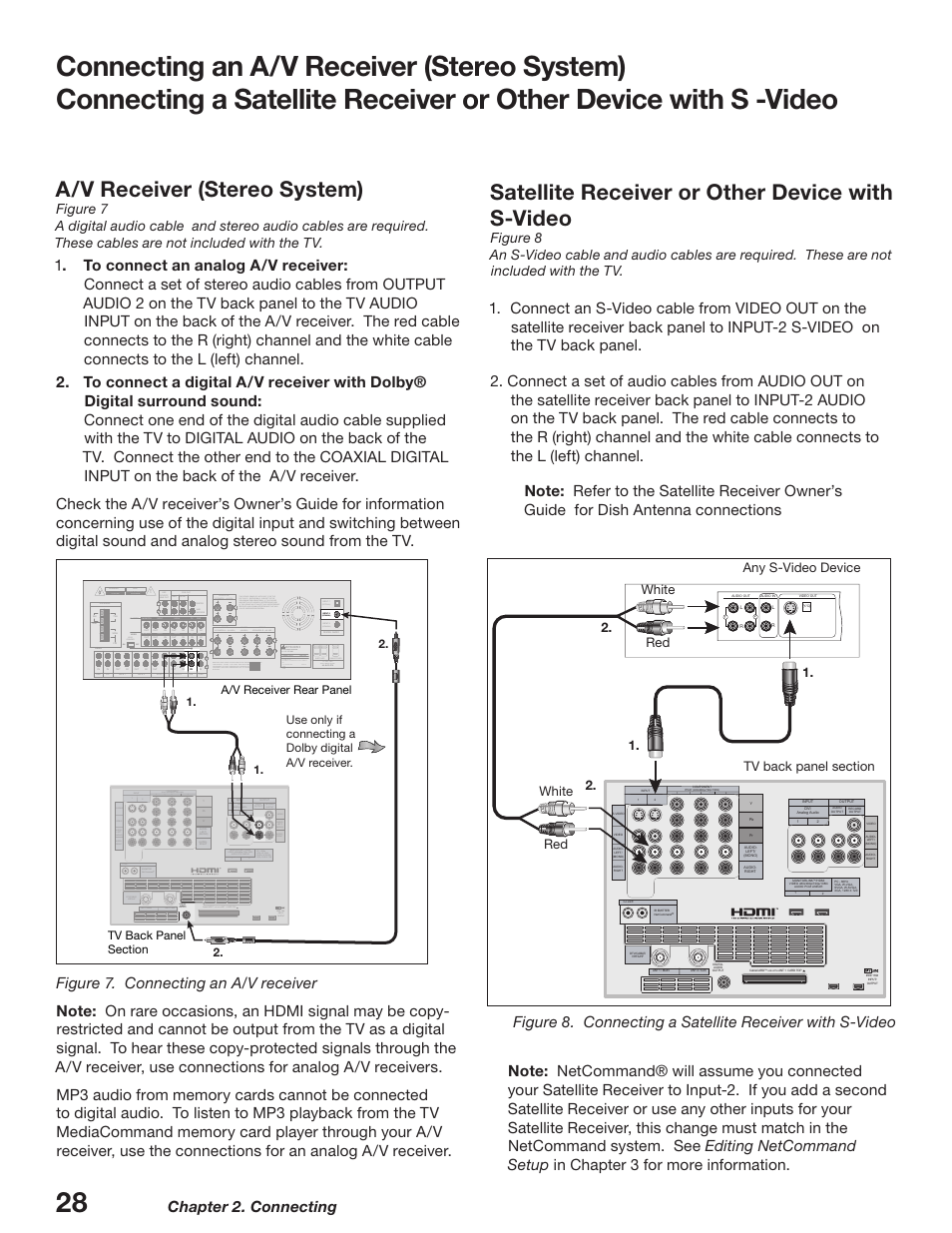 A/v receiver (stereo system), Satellite receiver or other device with s-video, Chapter 2. connecting | Audio output record output | MITSUBISHI ELECTRIC WD-52627 User Manual | Page 28 / 118