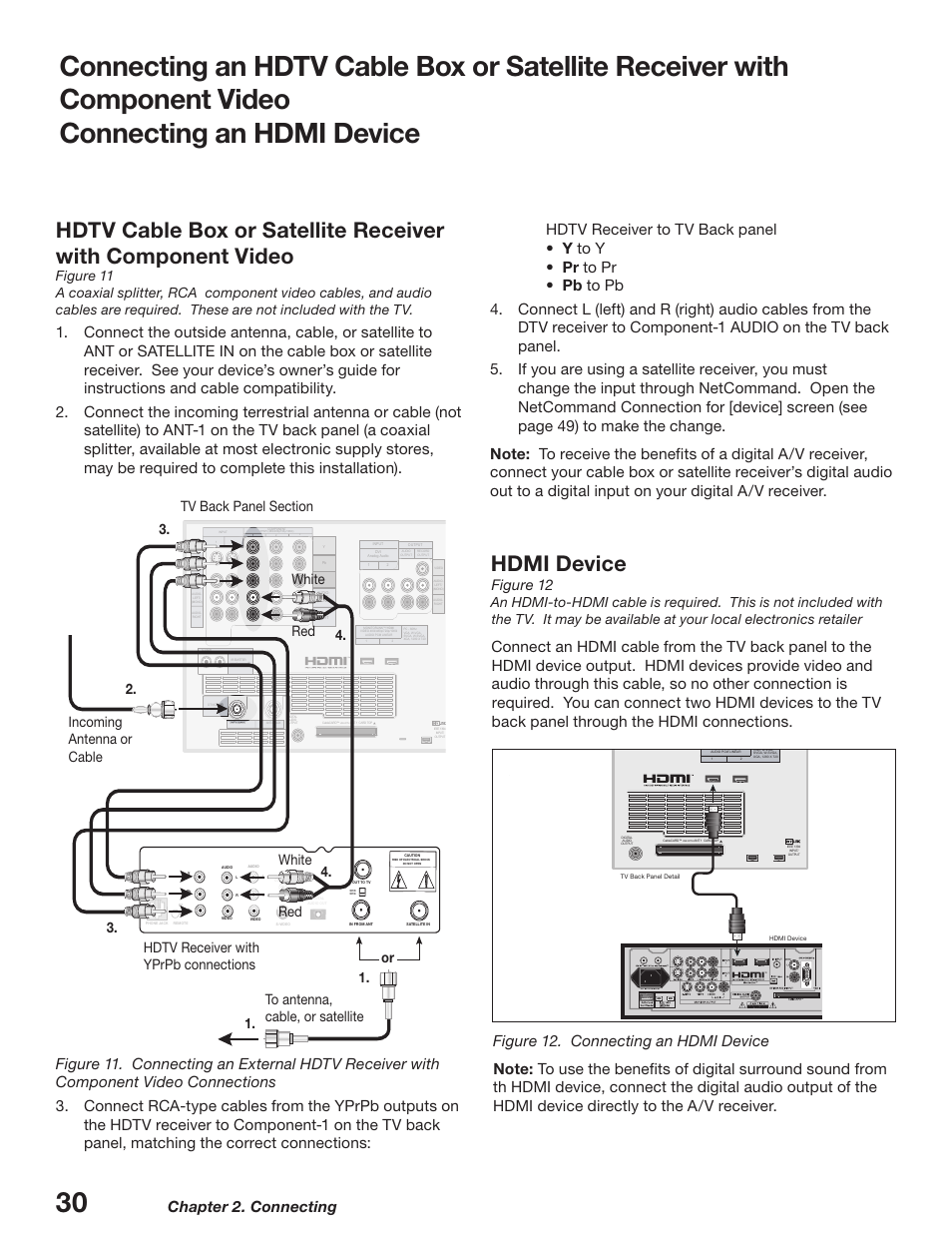 Hdmi device, Chapter 2. connecting | MITSUBISHI ELECTRIC WD-52627 User Manual | Page 30 / 118