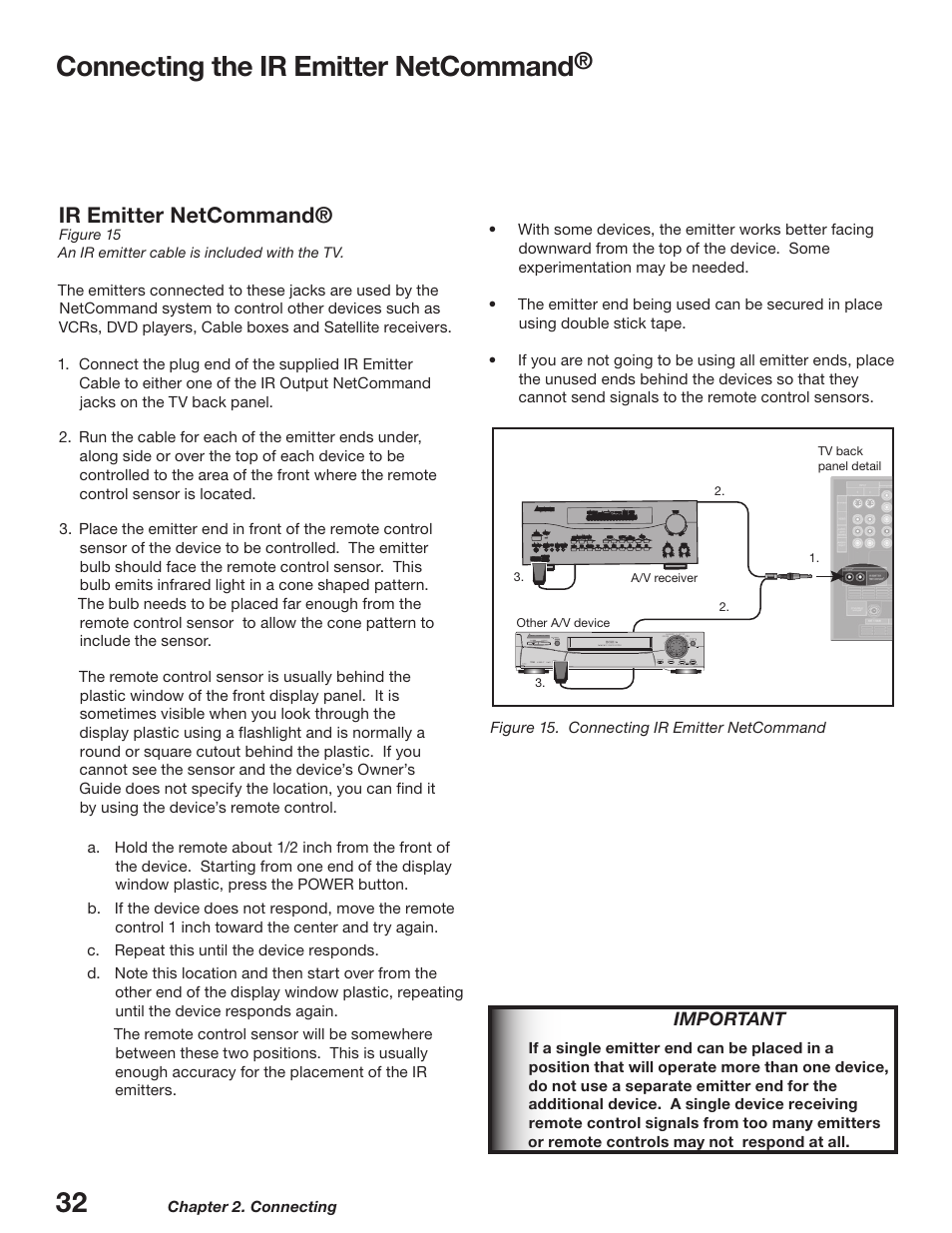 Ir emitter netcommand, Connecting the ir emitter netcommand | MITSUBISHI ELECTRIC WD-52627 User Manual | Page 32 / 118