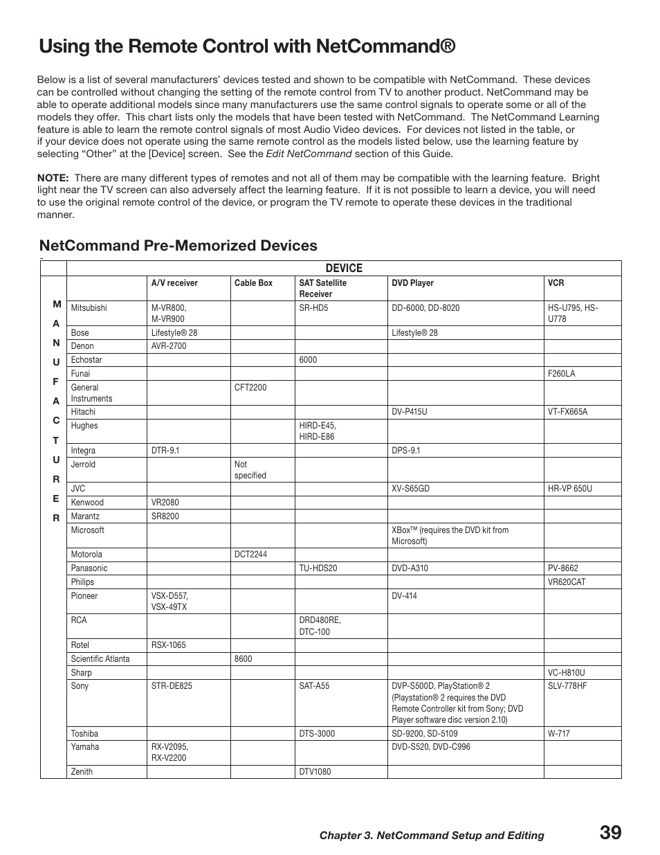 Using the remote control with netcommand, 39 using the remote control with netcommand | MITSUBISHI ELECTRIC WD-52627 User Manual | Page 39 / 118