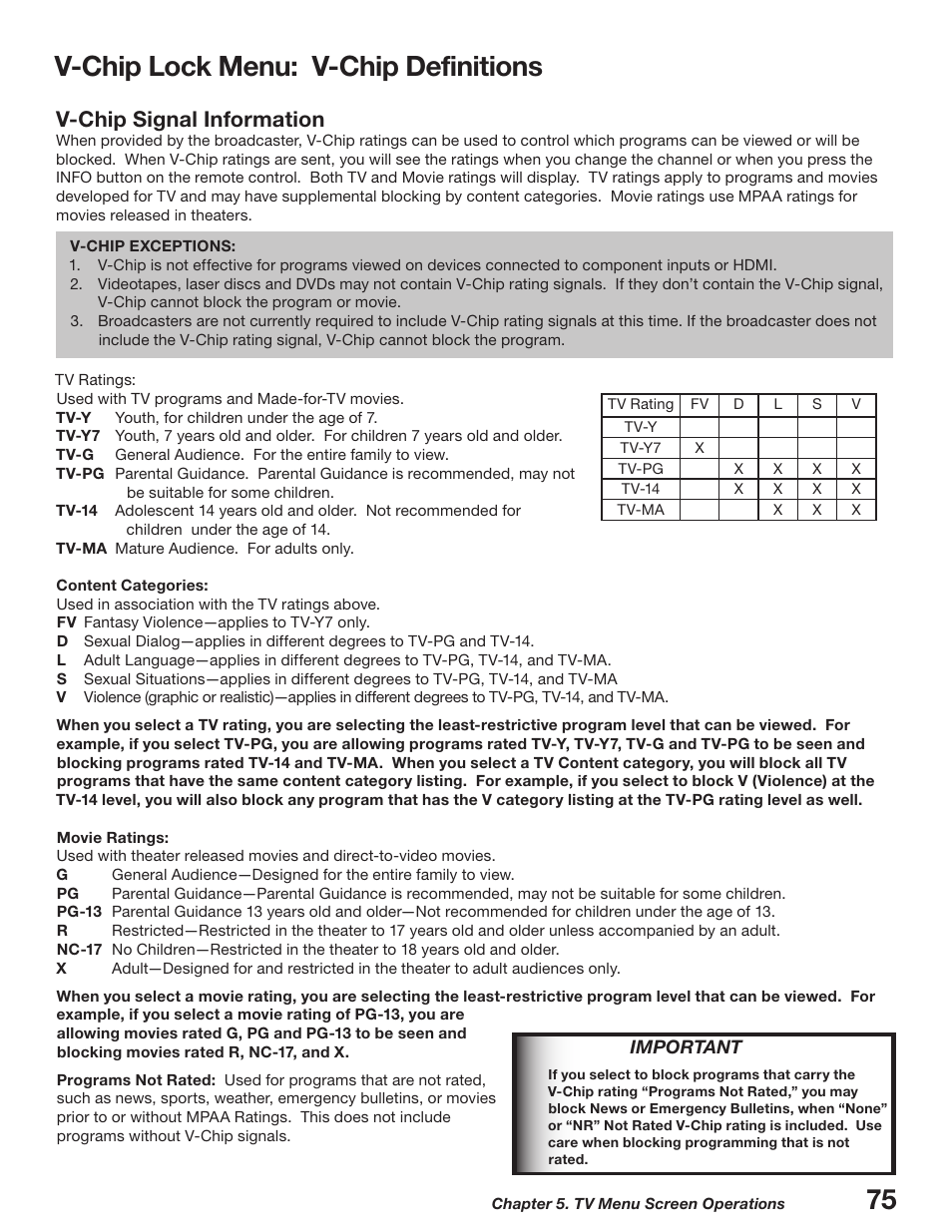 75 v-chip lock menu: v-chip definitions, V-chip signal information | MITSUBISHI ELECTRIC WD-52627 User Manual | Page 75 / 118