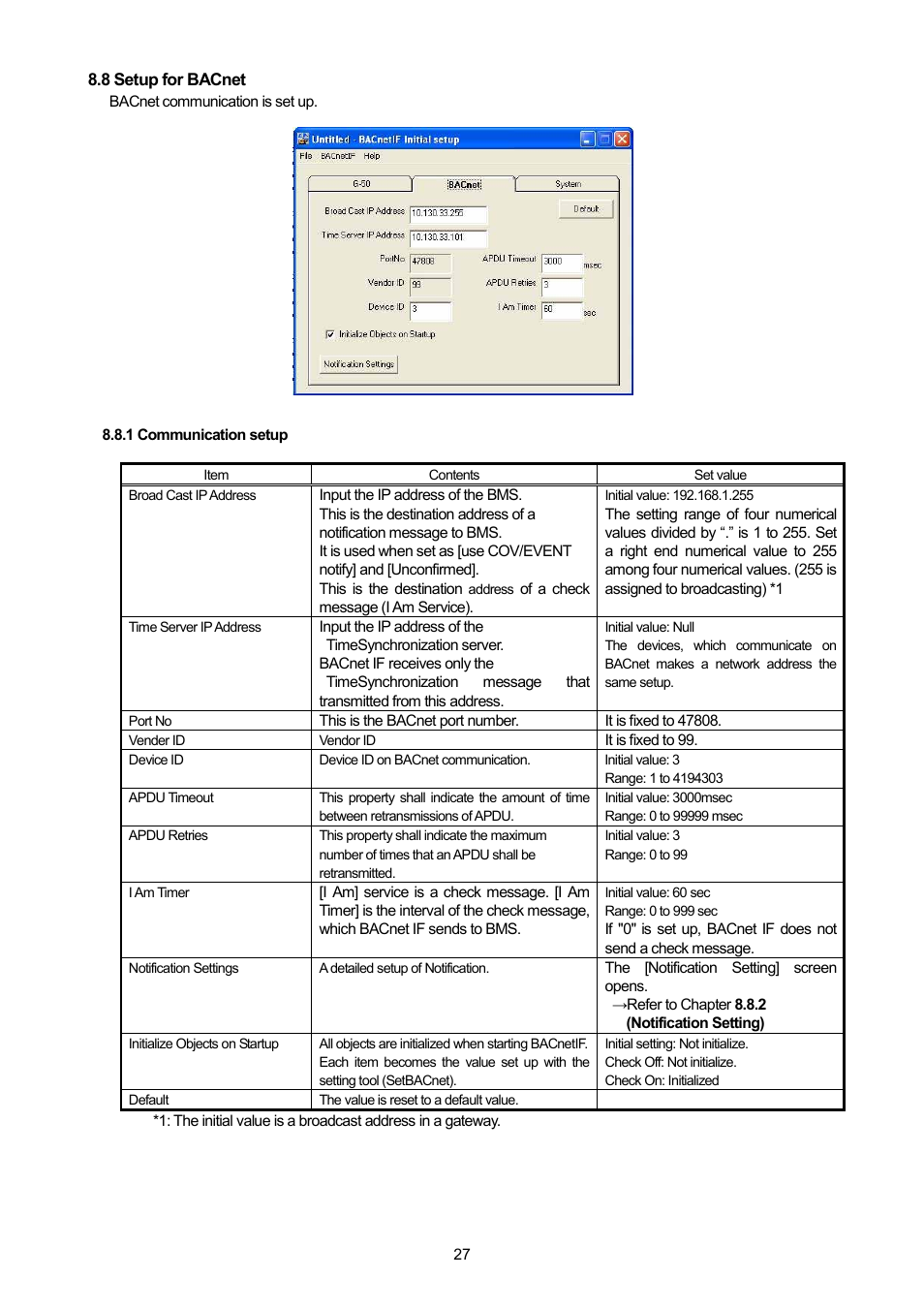 8 setup for bacnet | MITSUBISHI ELECTRIC PAC-YG31CDA User Manual | Page 30 / 46