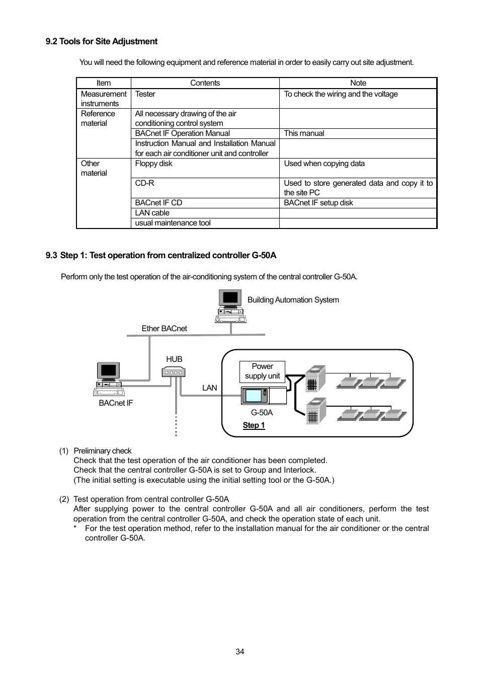2 tools for site adjustment | MITSUBISHI ELECTRIC PAC-YG31CDA User Manual | Page 37 / 46