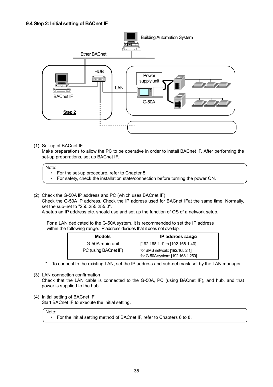 4 step 2: initial setting of bacnet if | MITSUBISHI ELECTRIC PAC-YG31CDA User Manual | Page 38 / 46