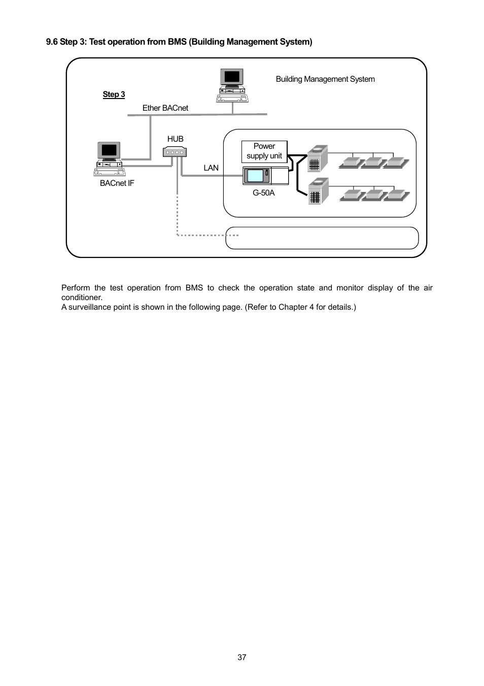 MITSUBISHI ELECTRIC PAC-YG31CDA User Manual | Page 40 / 46