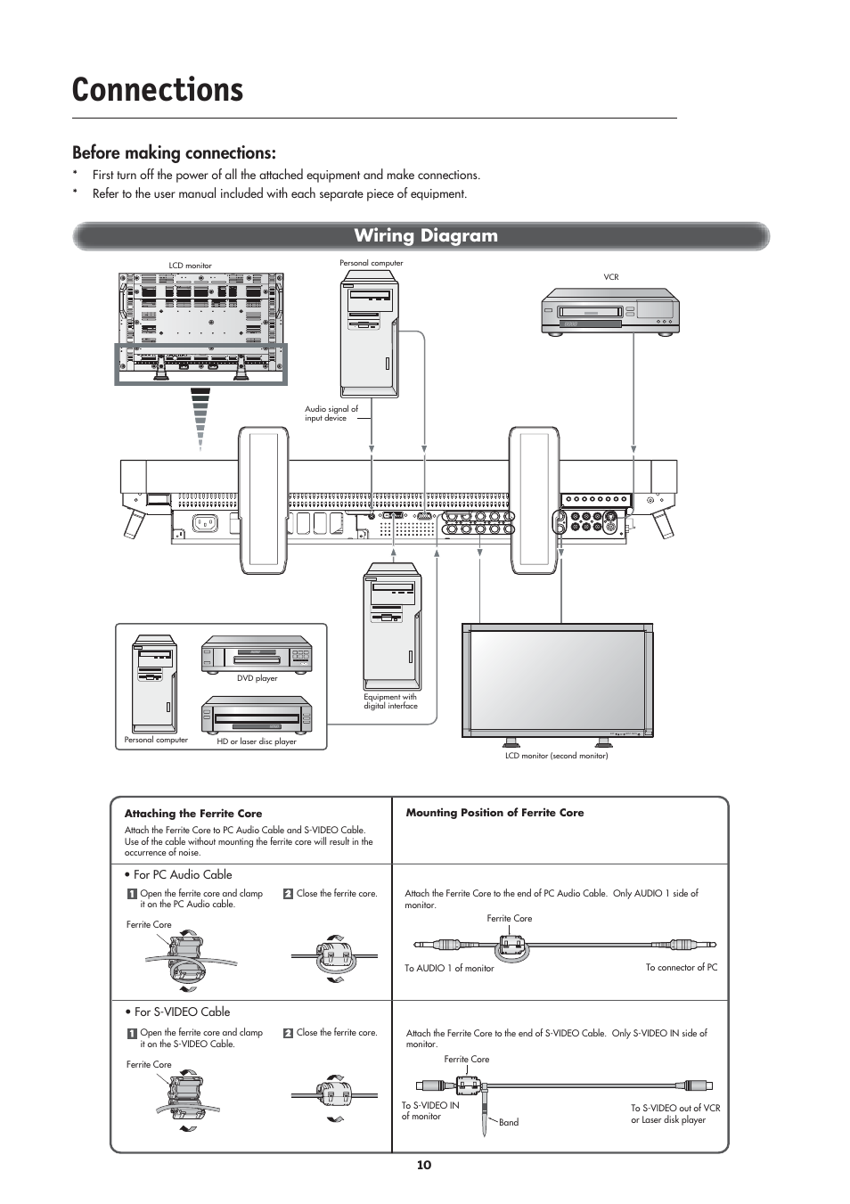 Connections, Before making connections, Wiring diagram | MITSUBISHI ELECTRIC MLM400 User Manual | Page 12 / 37