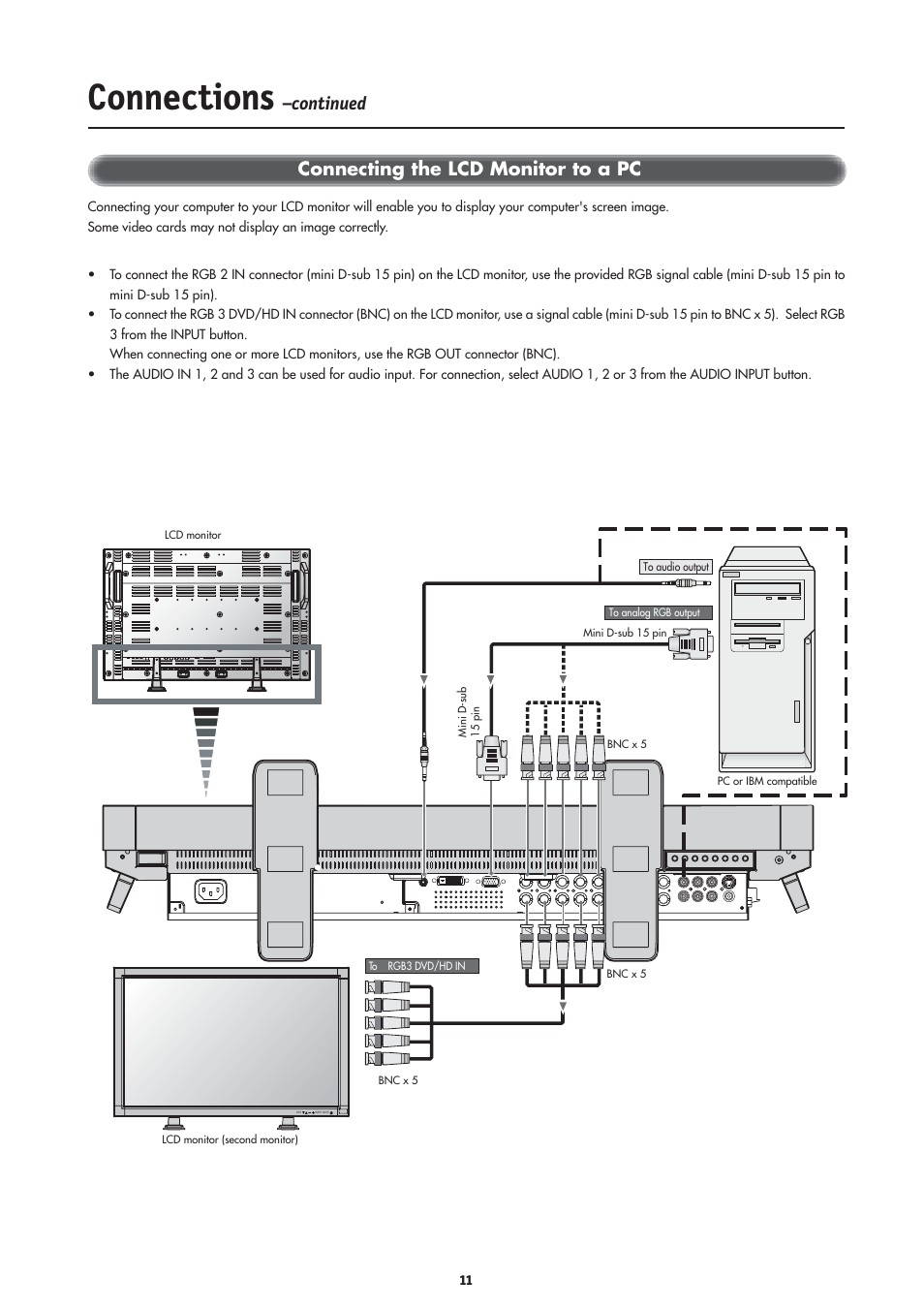 Connections, Connecting the lcd monitor to a pc, Continued | MITSUBISHI ELECTRIC MLM400 User Manual | Page 13 / 37