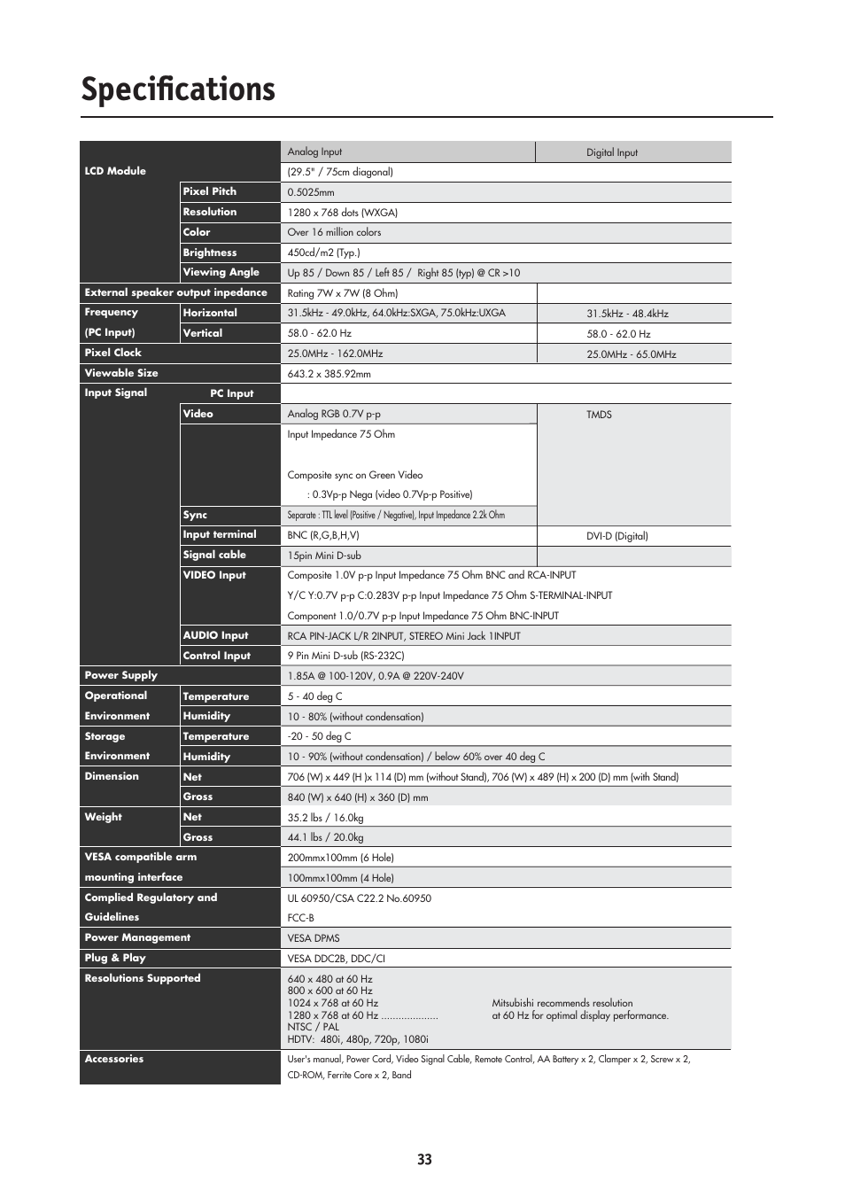 Specifications | MITSUBISHI ELECTRIC MLM400 User Manual | Page 35 / 37