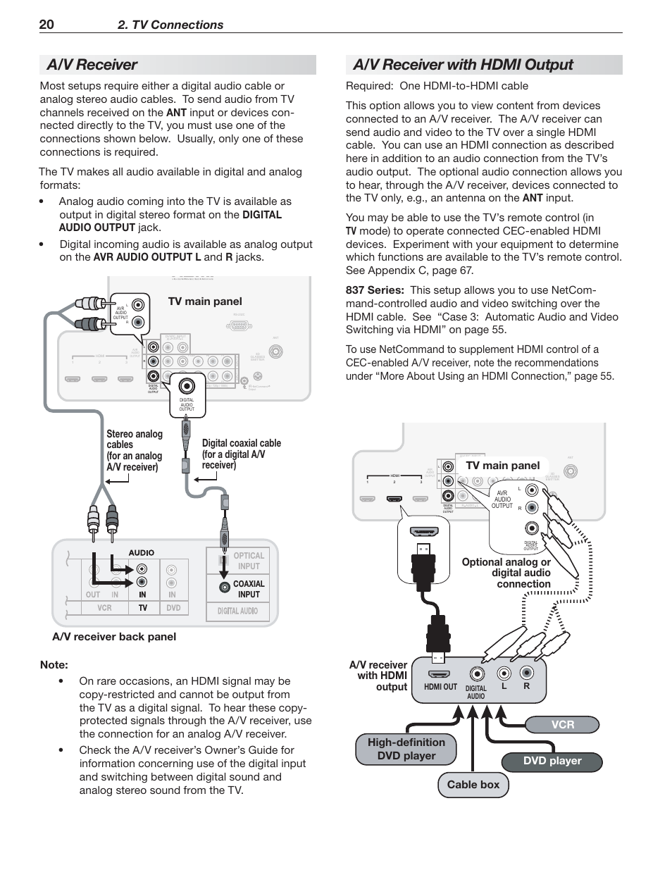 A/v receiver, A/v receiver with hdmi output, Tv connections | Coaxial input optical input coaxial input, Hdmi out | MITSUBISHI ELECTRIC 737 User Manual | Page 20 / 88