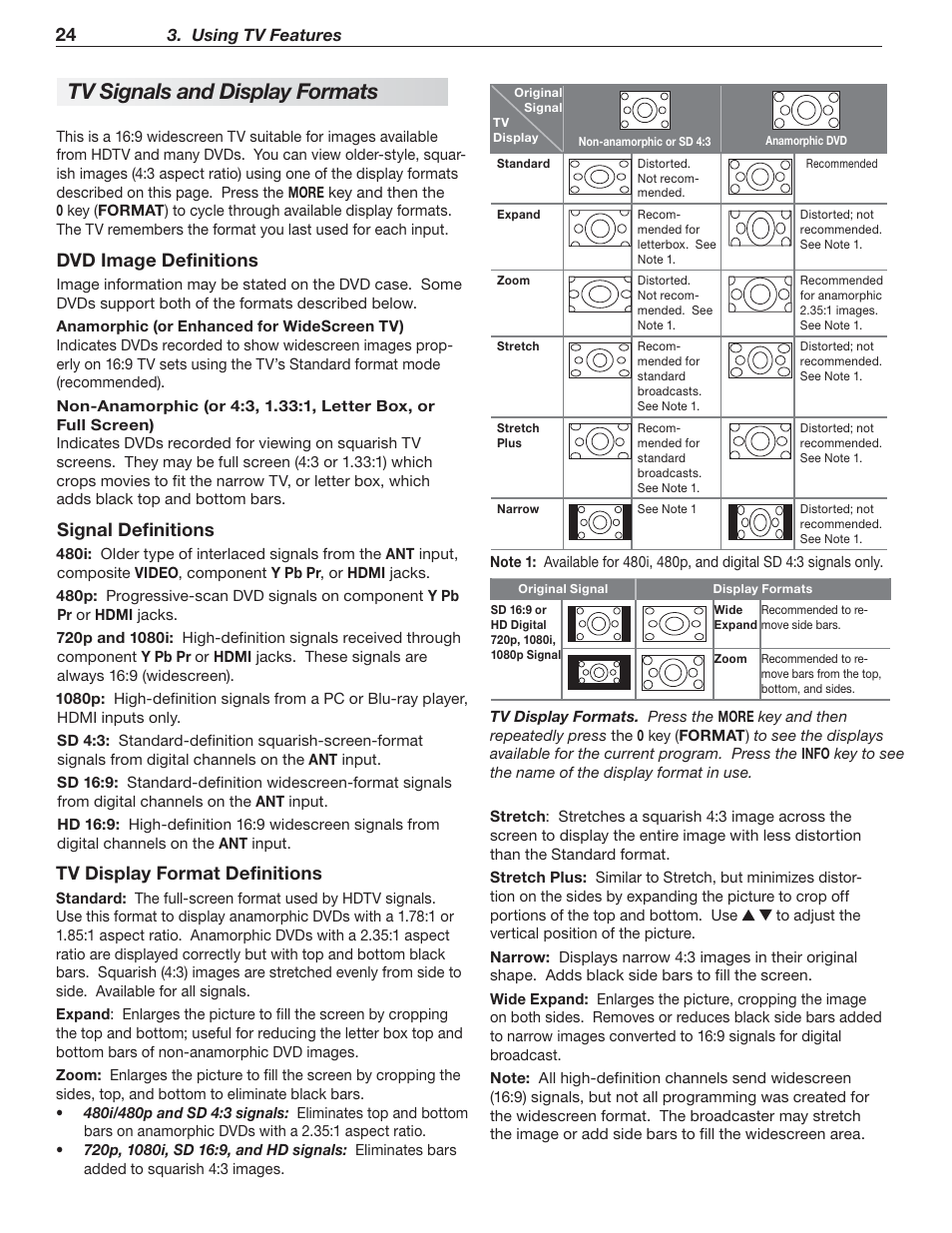 Tv signals and display formats, Signal definitions, Dvd image definitions | Tv display format definitions | MITSUBISHI ELECTRIC 737 User Manual | Page 24 / 88