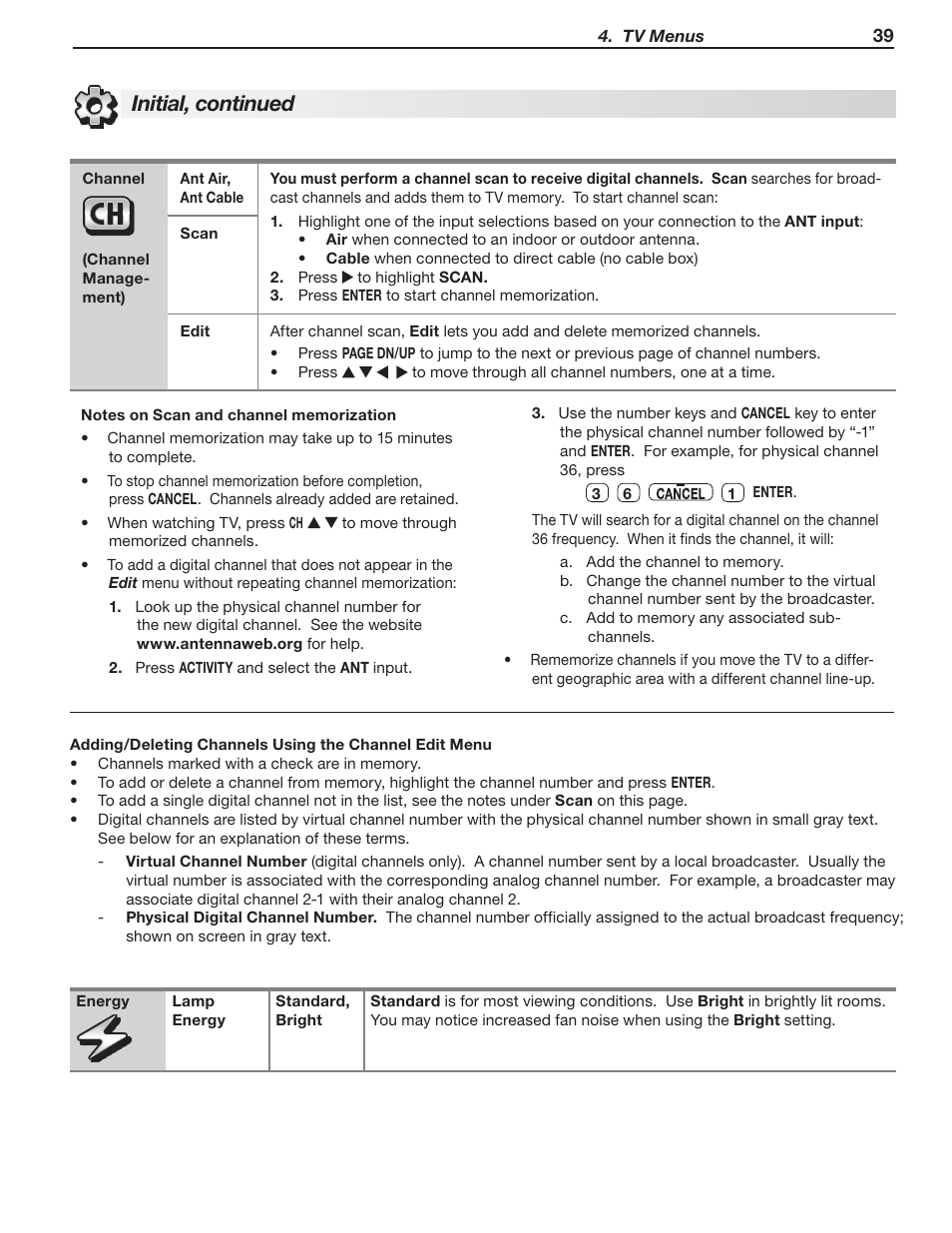 Initial, continued | MITSUBISHI ELECTRIC 737 User Manual | Page 39 / 88