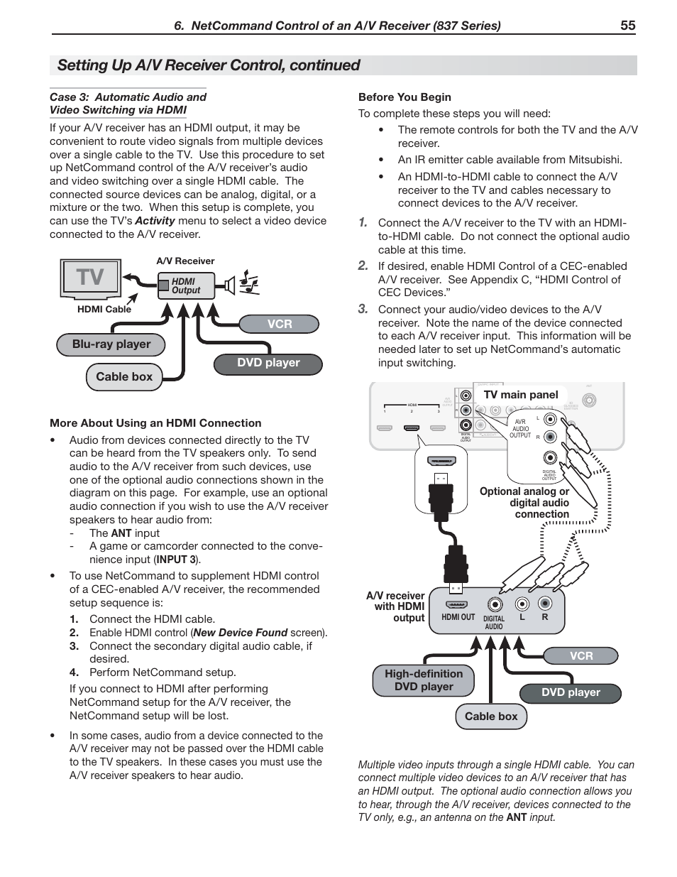 Setting up a/v receiver control, continued, Netcommand control of an a/v receiver (837 series), Blu-ray player dvd player cable box vcr | MITSUBISHI ELECTRIC 737 User Manual | Page 55 / 88