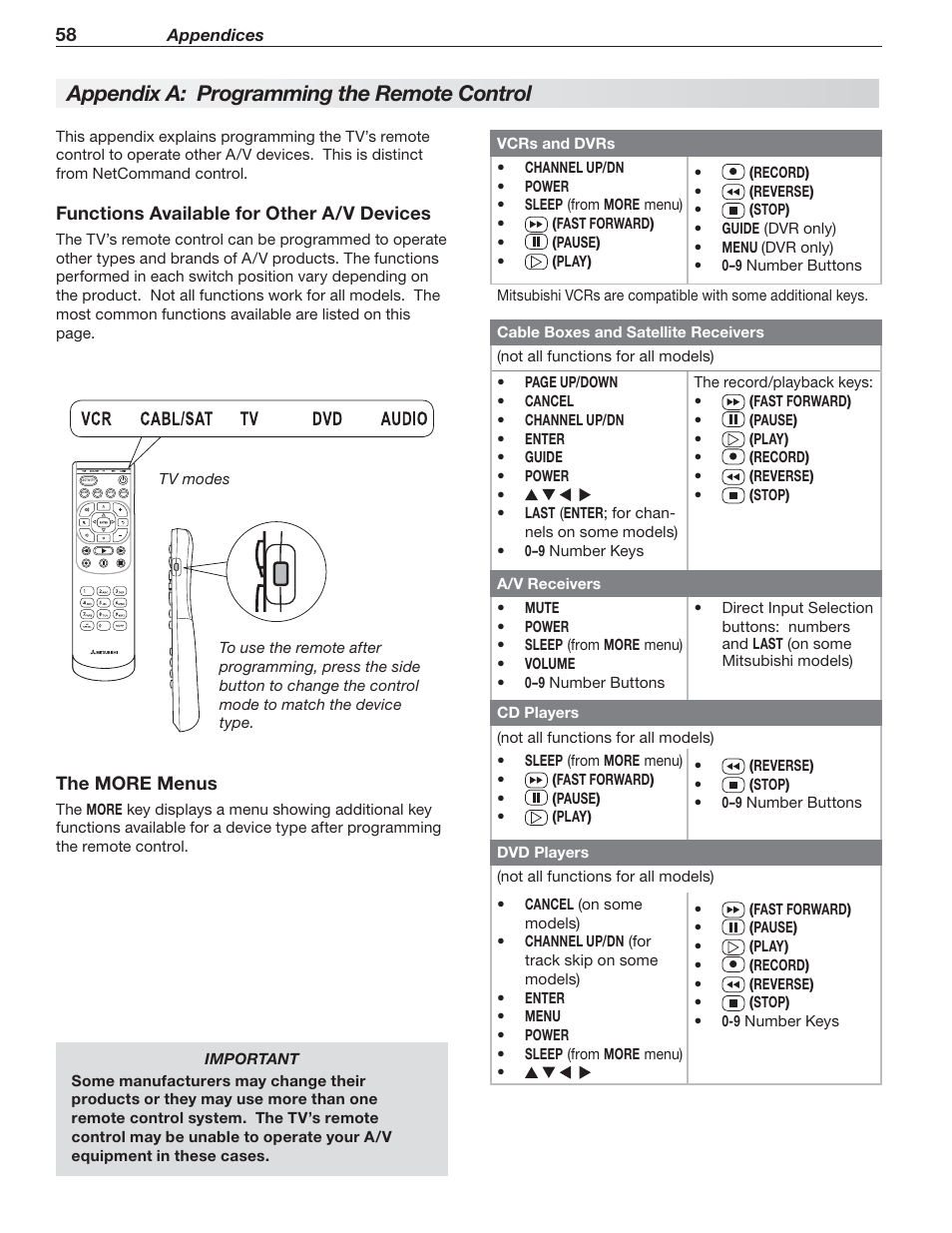 Appendix a: programming the remote control | MITSUBISHI ELECTRIC 737 User Manual | Page 58 / 88