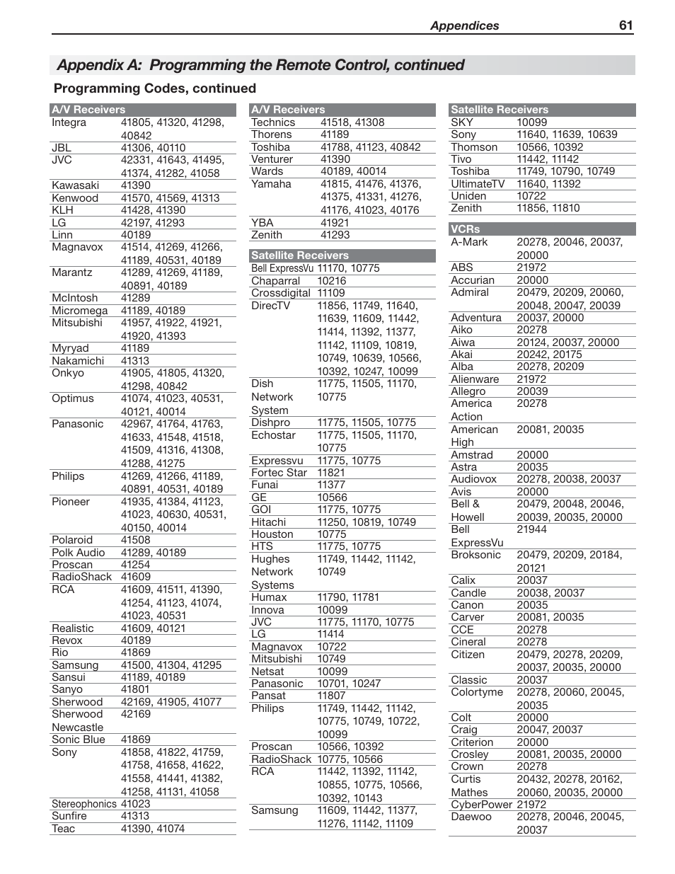 MITSUBISHI ELECTRIC 737 User Manual | Page 61 / 88