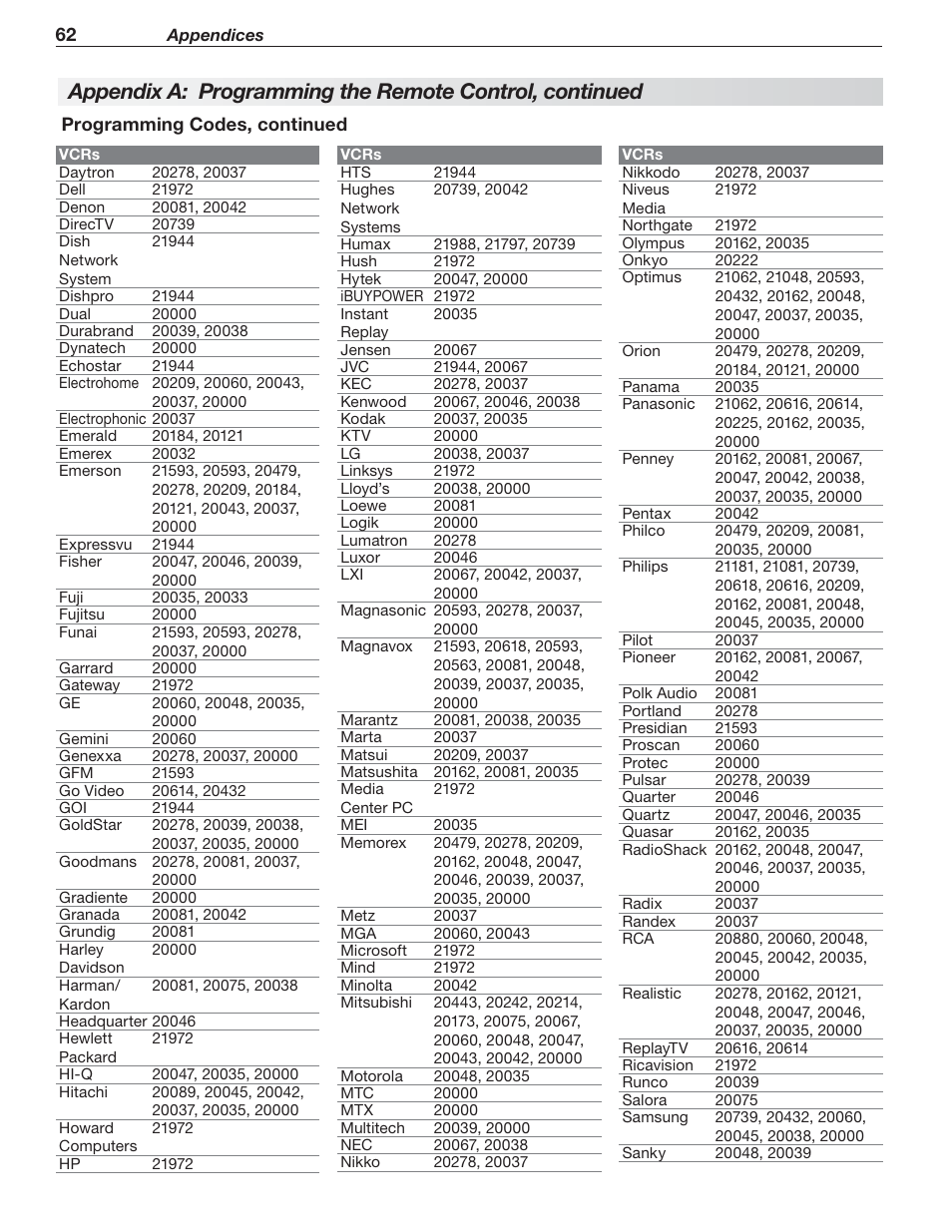 MITSUBISHI ELECTRIC 737 User Manual | Page 62 / 88