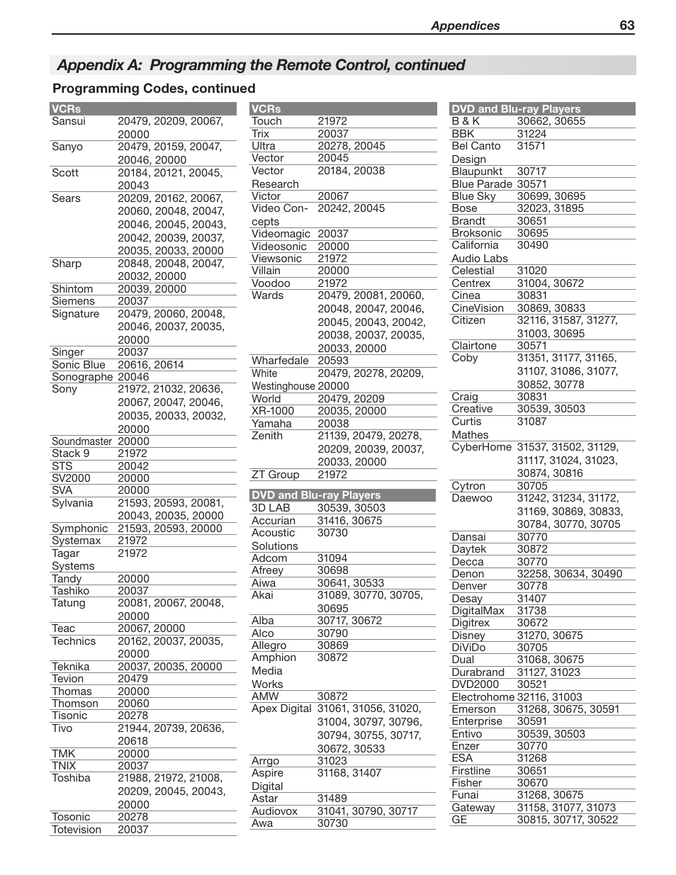 MITSUBISHI ELECTRIC 737 User Manual | Page 63 / 88