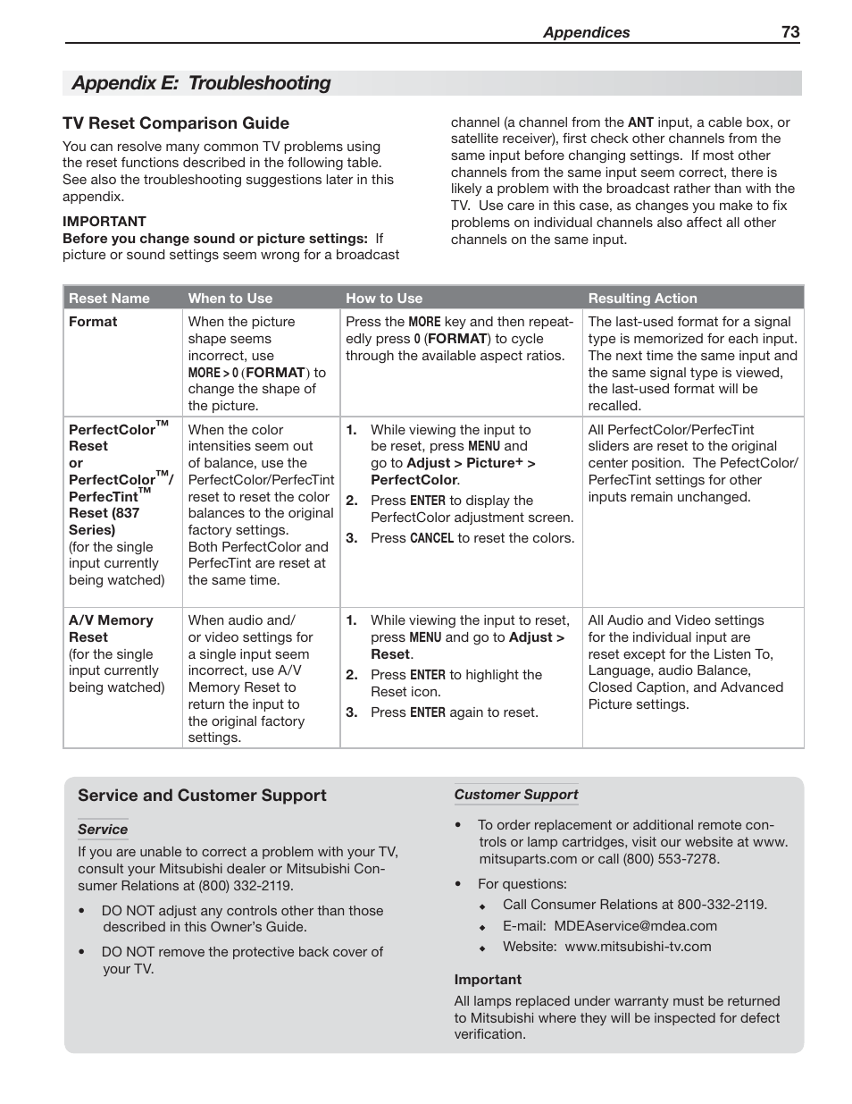 Appendix e: troubleshooting | MITSUBISHI ELECTRIC 737 User Manual | Page 73 / 88