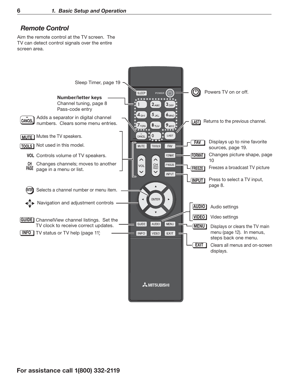 Re mote control | MITSUBISHI ELECTRIC WD-73C11 User Manual | Page 6 / 40