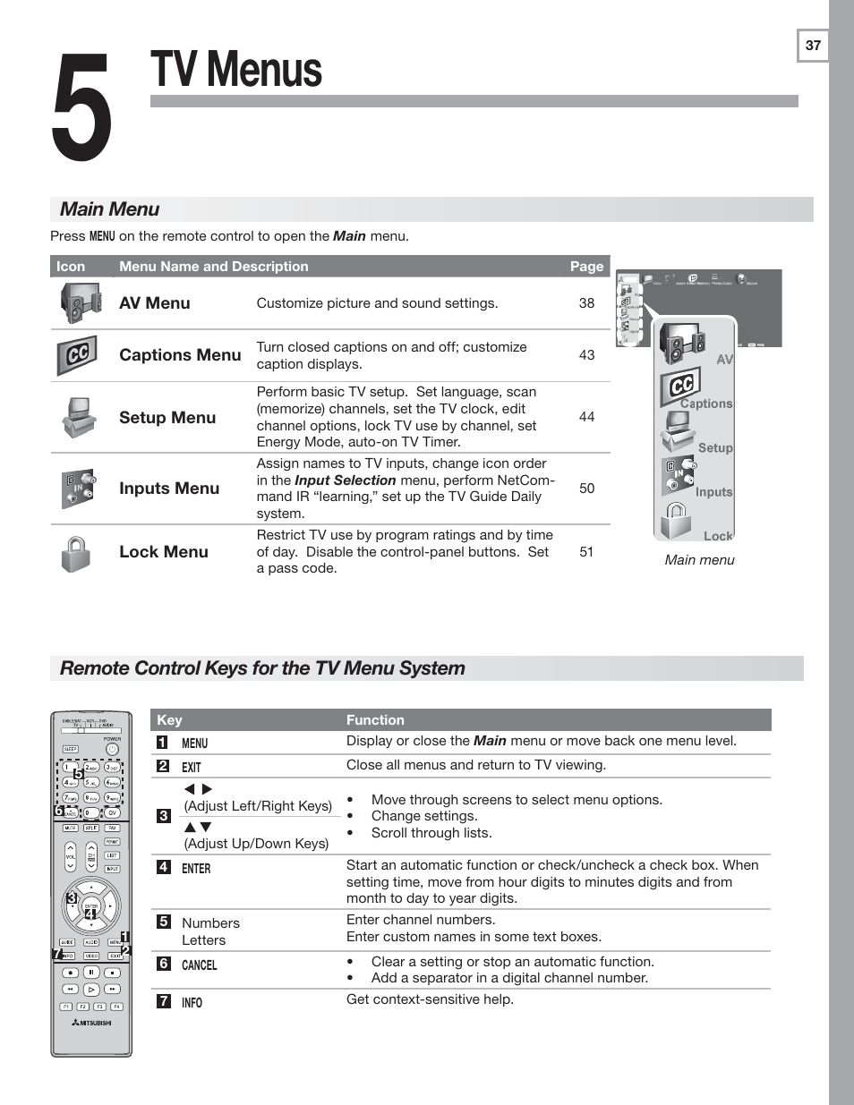 5 tv menus, Main menu, Remote control keys for the tv menu system | Tv menus | MITSUBISHI ELECTRIC 148 Series User Manual | Page 37 / 96