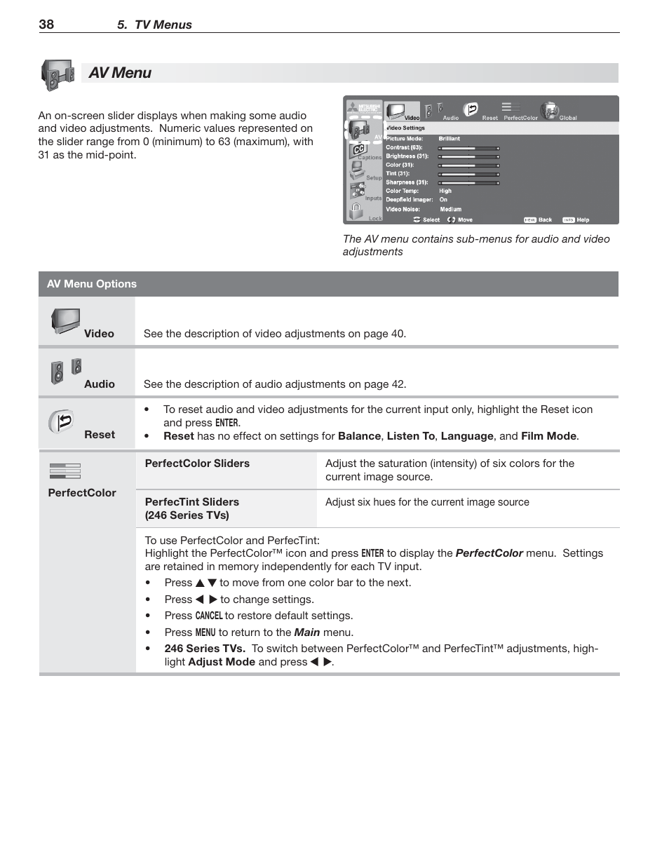 Av menu | MITSUBISHI ELECTRIC 148 Series User Manual | Page 38 / 96
