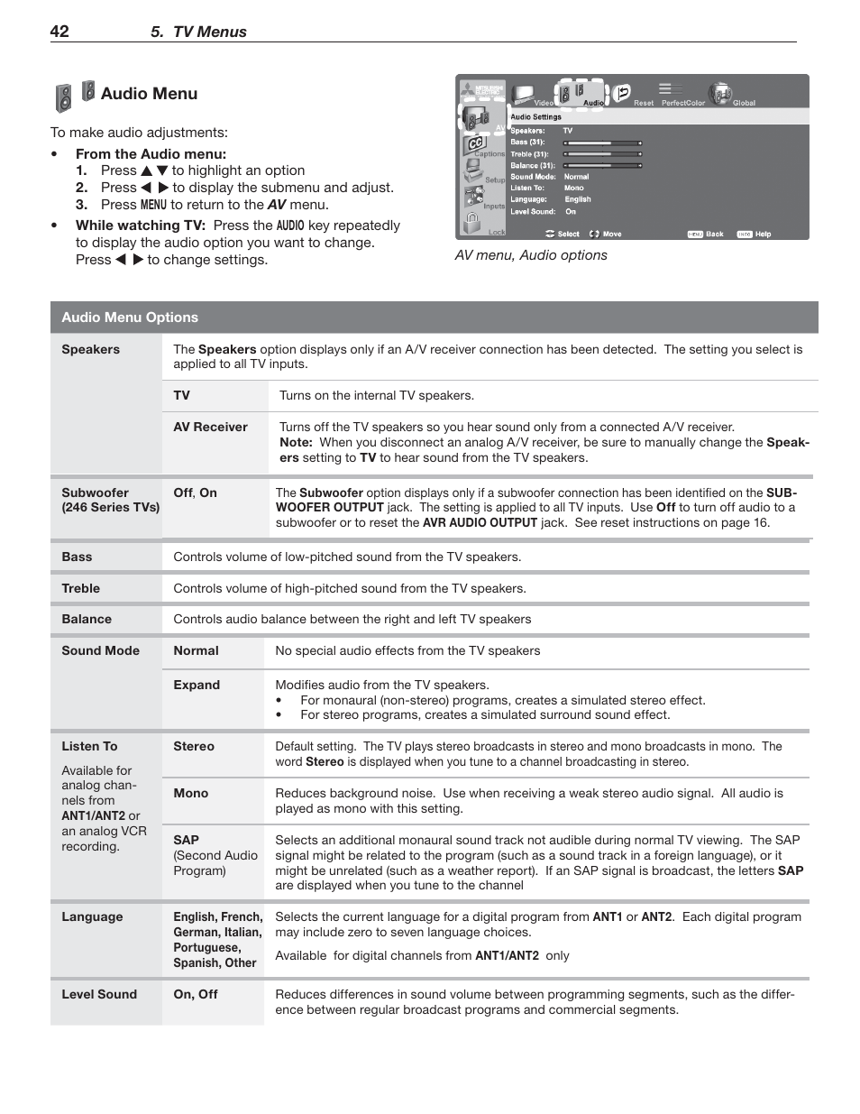 Audio menu | MITSUBISHI ELECTRIC 148 Series User Manual | Page 42 / 96