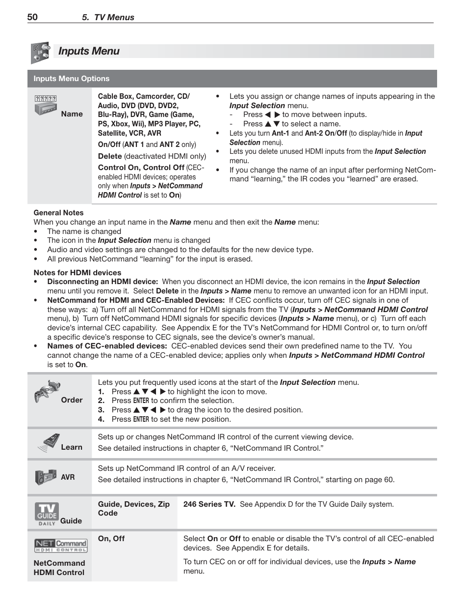 Inputs menu | MITSUBISHI ELECTRIC 148 Series User Manual | Page 50 / 96