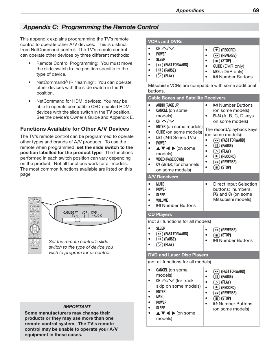 Appendix c: programming the remote control | MITSUBISHI ELECTRIC 148 Series User Manual | Page 69 / 96