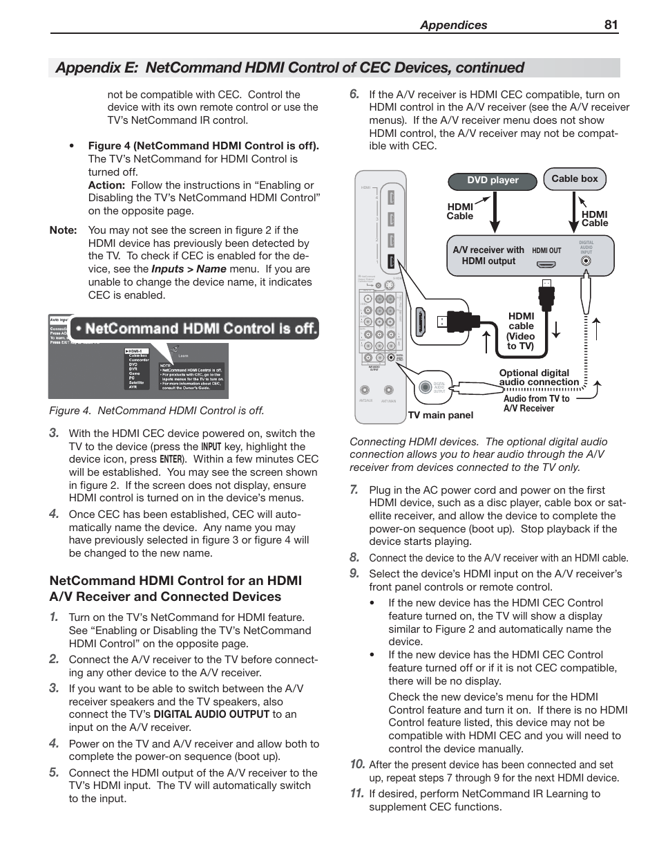 Appendices, Turn on the tv’s netcommand for hdmi feature, Supplement cec functions | A/v receiver with hdmi output | MITSUBISHI ELECTRIC 148 Series User Manual | Page 81 / 96