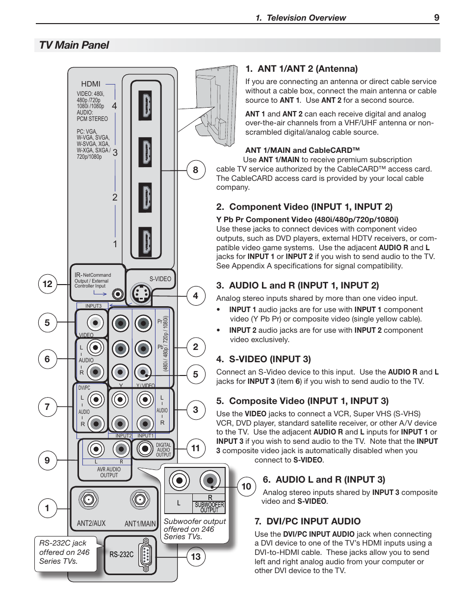 Tv main panel, Component video (input 1, input 2), Audio l and r (input 1, input 2) | S-video (input 3), Composite video (input 1, input 3), Audio l and r (input 3), Dvi/pc input audio | MITSUBISHI ELECTRIC 148 Series User Manual | Page 9 / 96