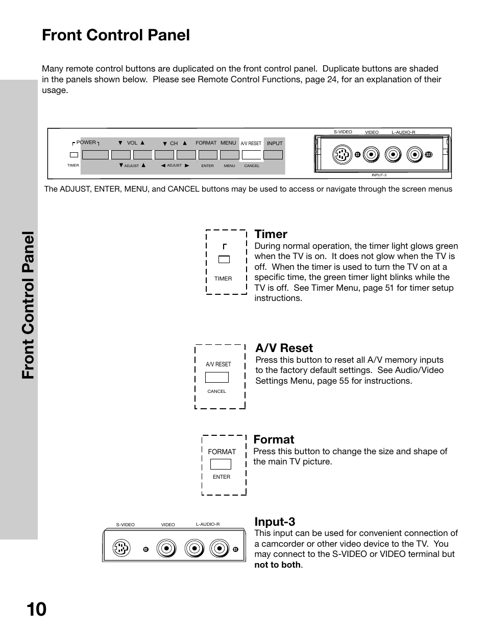 Front control panel, Fr o nt c o nt ro l p an el, Timer | A/v reset, Input-3, Format | MITSUBISHI ELECTRIC WS-65315 User Manual | Page 10 / 76