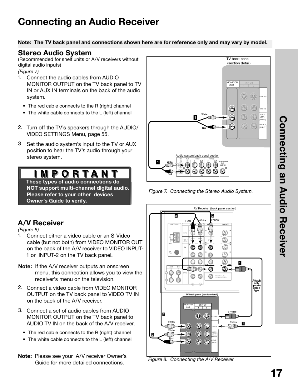 Connecting an audio receiver, Stereo audio system, A/v receiver | MITSUBISHI ELECTRIC WS-65315 User Manual | Page 17 / 76