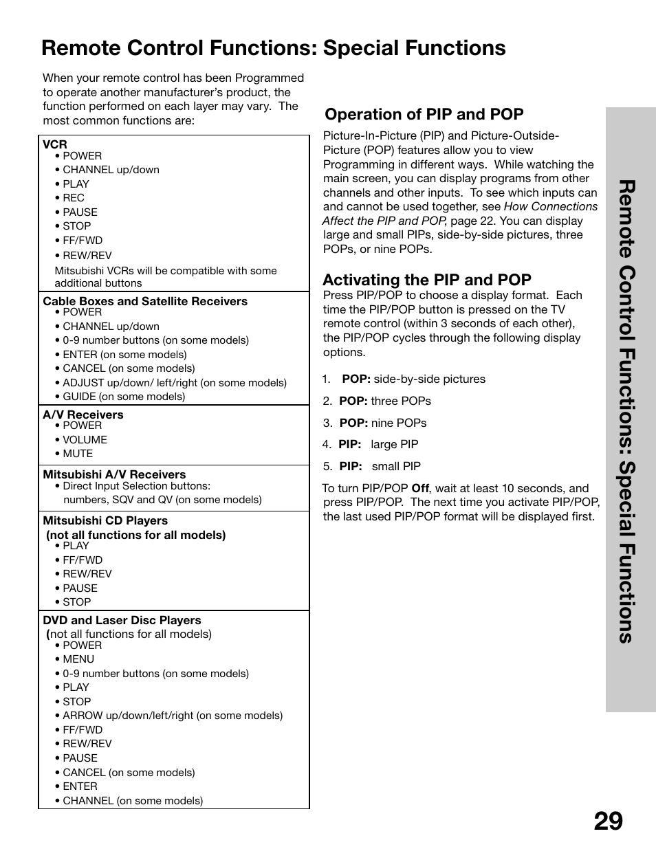 Remote control functions: special functions | MITSUBISHI ELECTRIC WS-65315 User Manual | Page 29 / 76