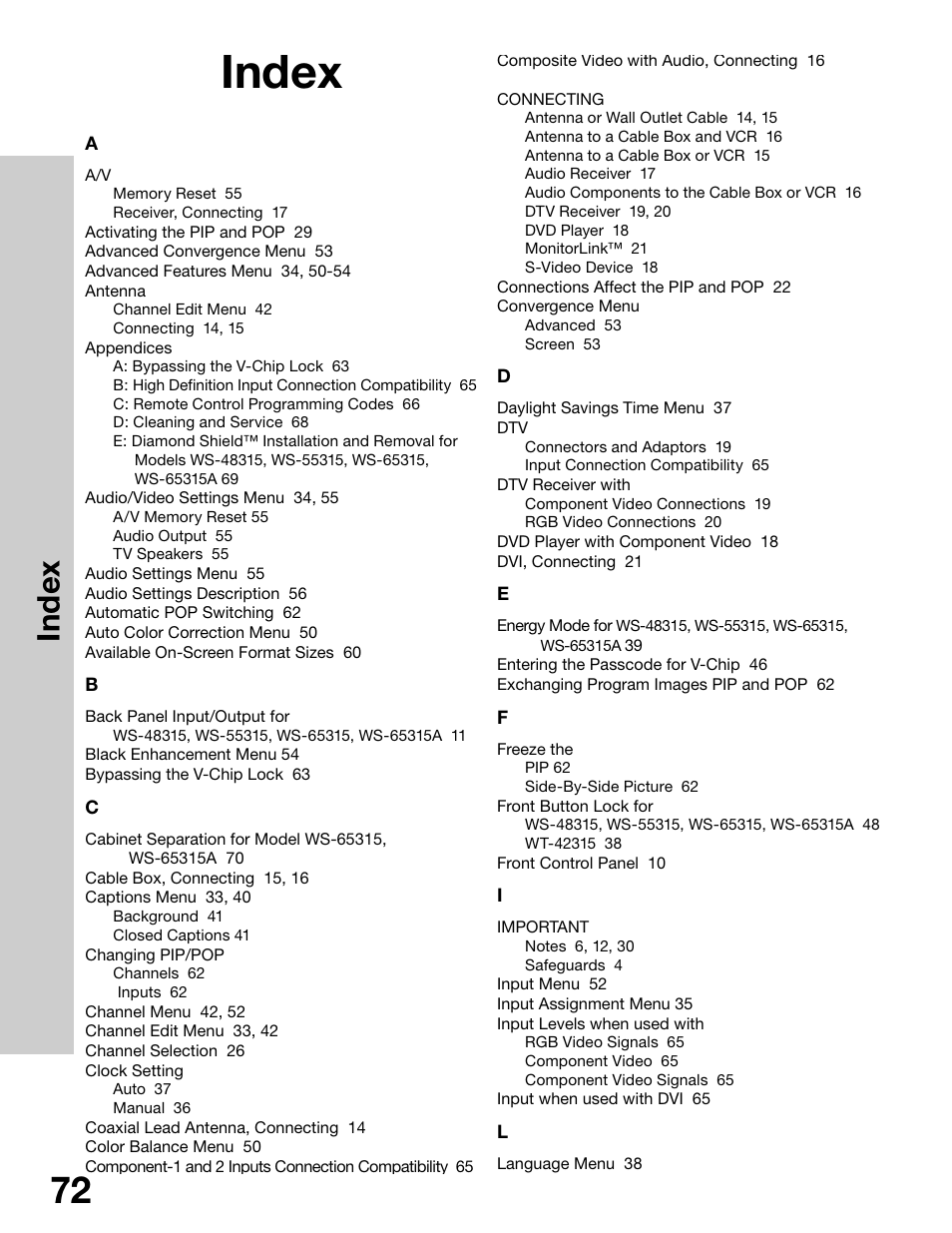 Index | MITSUBISHI ELECTRIC WS-65315 User Manual | Page 72 / 76