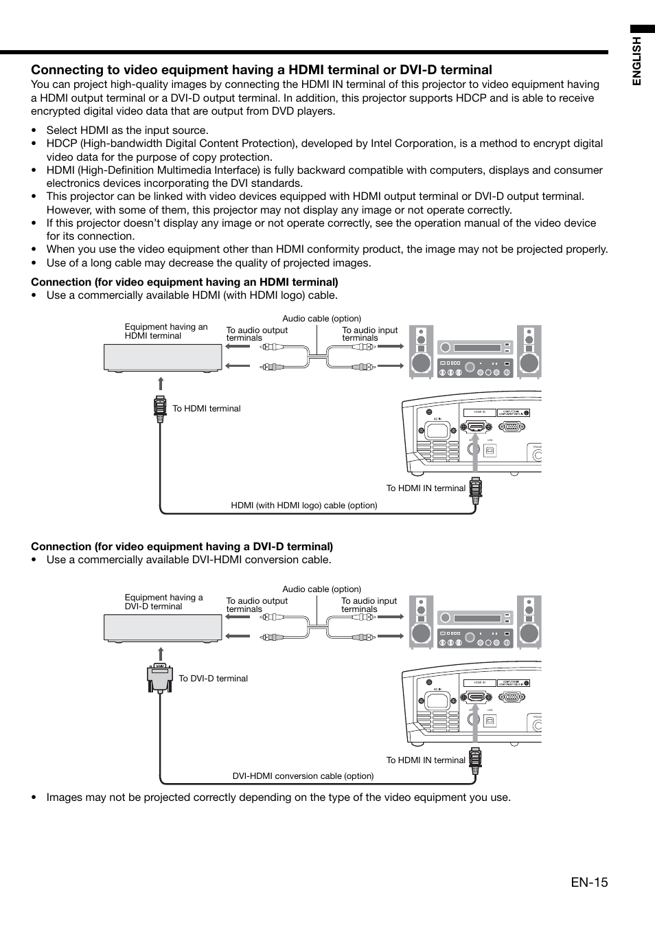 En-15, English | MITSUBISHI ELECTRIC HD1000 User Manual | Page 15 / 39