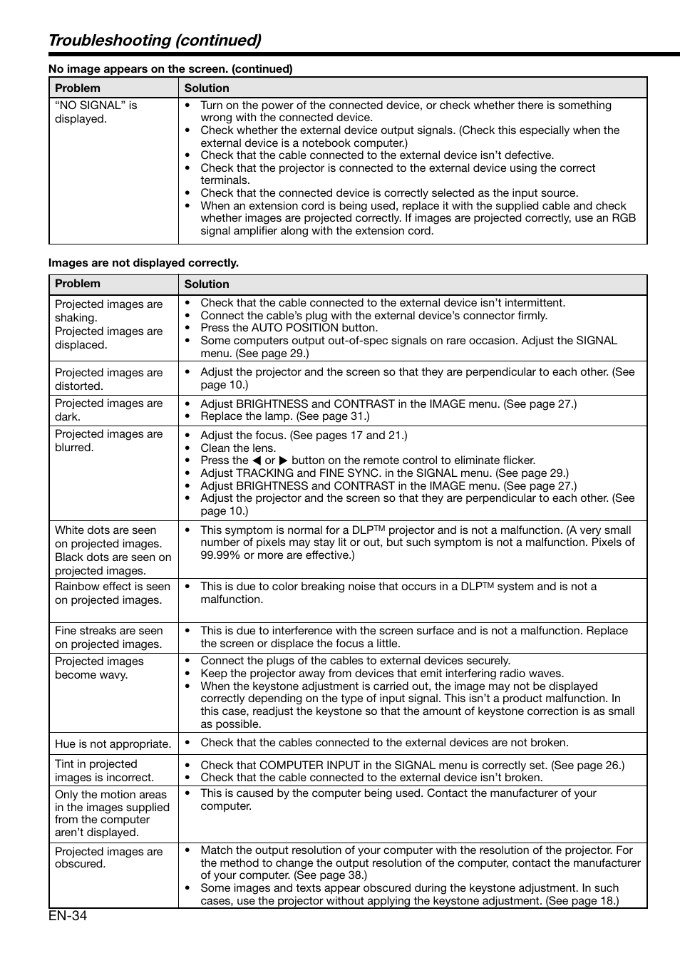 Troubleshooting (continued) | MITSUBISHI ELECTRIC HD1000 User Manual | Page 34 / 39