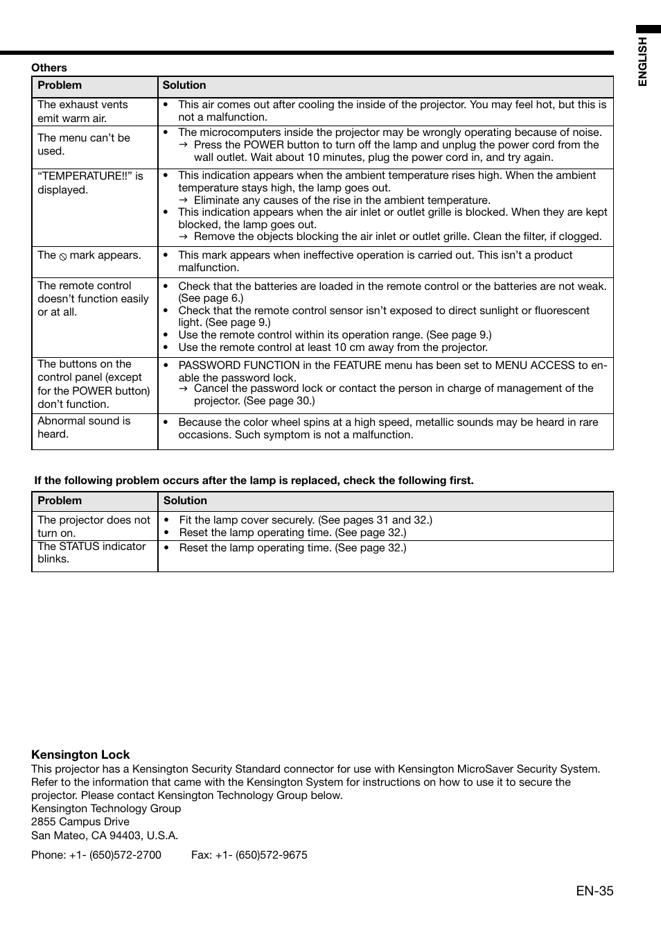 MITSUBISHI ELECTRIC HD1000 User Manual | Page 35 / 39