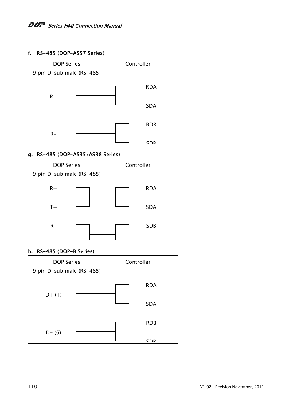 MITSUBISHI ELECTRIC MItsubish A Series Computer Link J71UC24 User Manual | Page 3 / 5