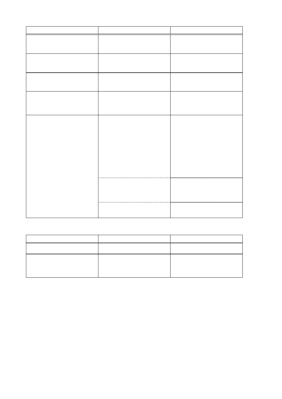 Trouble with main screen, Connecting information trouble | MITSUBISHI ELECTRIC WT03939X20 User Manual | Page 138 / 144