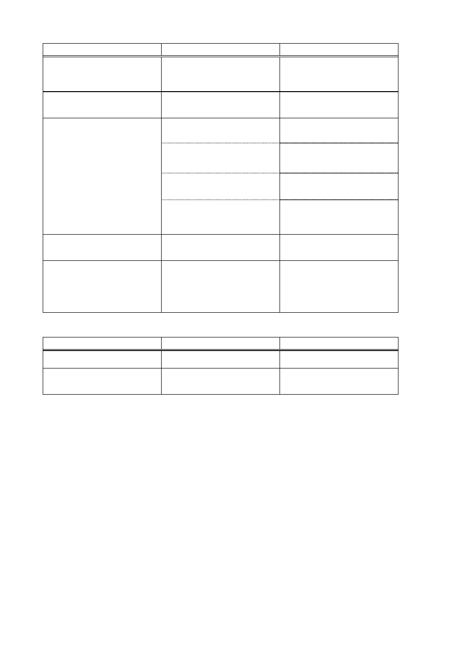 Operation monitor trouble, Malfunction log trouble | MITSUBISHI ELECTRIC WT03939X20 User Manual | Page 139 / 144
