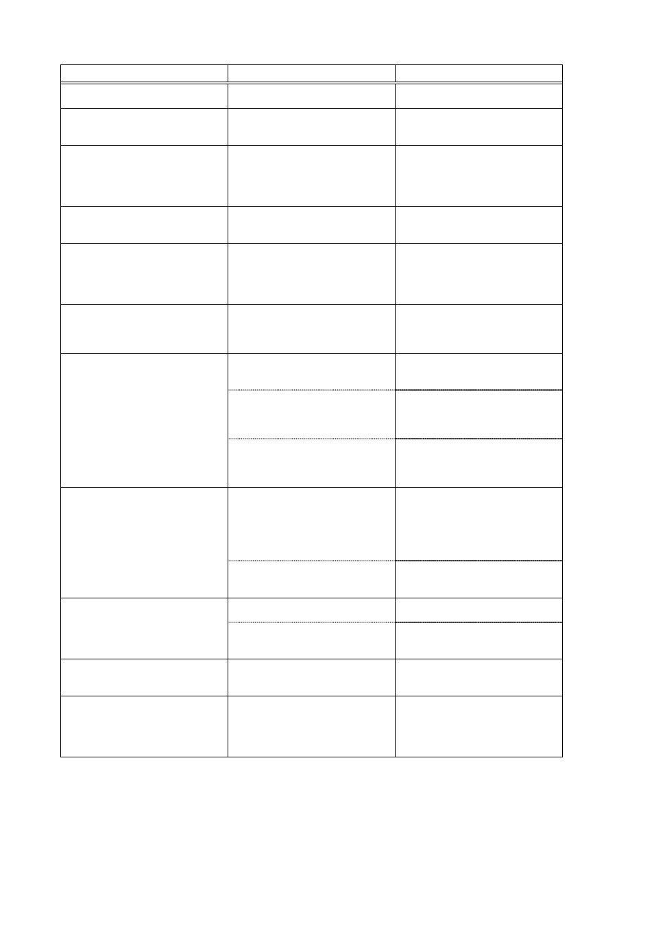 MITSUBISHI ELECTRIC WT03939X20 User Manual | Page 142 / 144