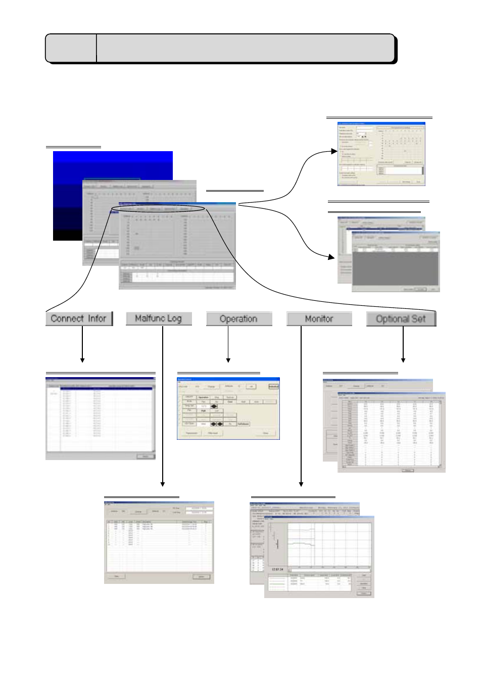 3 on-line monitor operating method | MITSUBISHI ELECTRIC WT03939X20 User Manual | Page 29 / 144