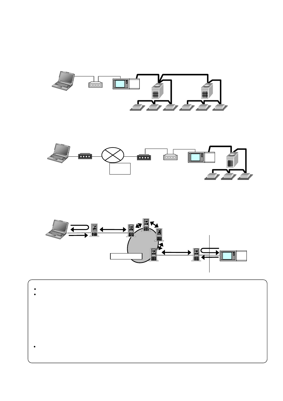 2 on-line monitor(via g-50a), 1) in case for local connection | MITSUBISHI ELECTRIC WT03939X20 User Manual | Page 4 / 144