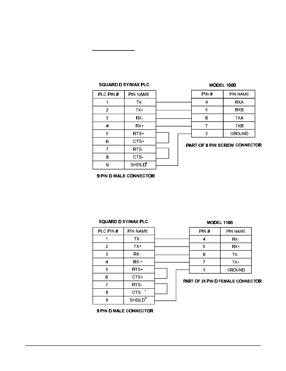 MITSUBISHI ELECTRIC T-60 User Manual | Page 106 / 114